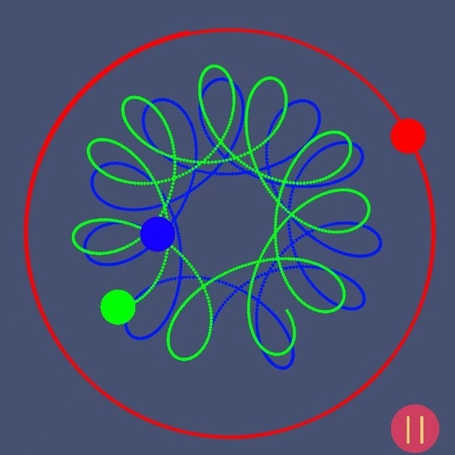 三体轨迹