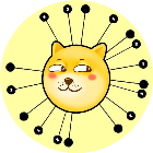 超级变异狗