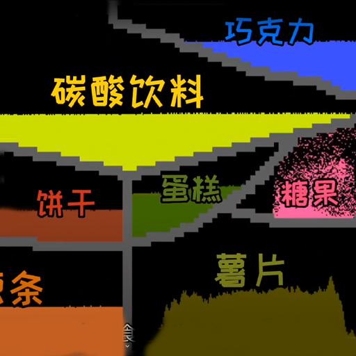 粒子创作大战