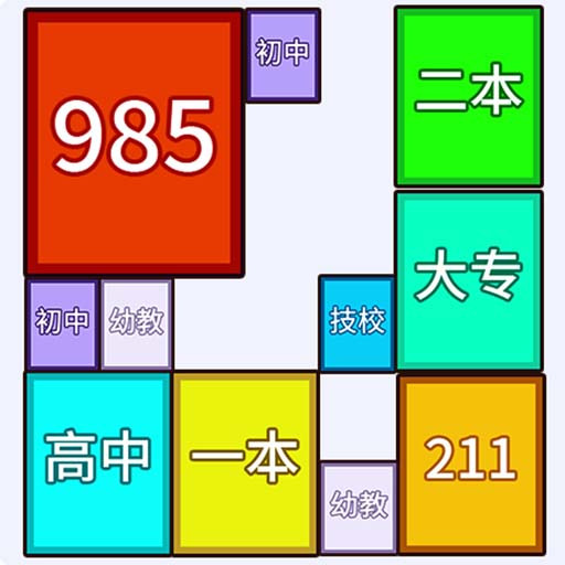 合个985