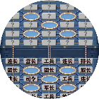 二人军棋2